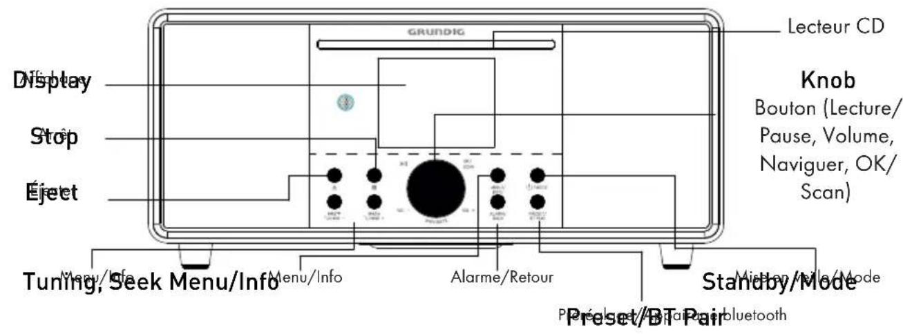 GRUNDIG DTR 7000 - APERCU - 1