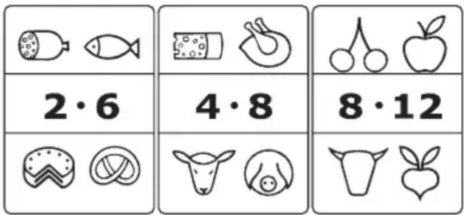 SEVERIN RKG 8929 - Uppgifter beträffande utgångsdatum för frysta livsmedel anges i diagrammet per månad. - 1