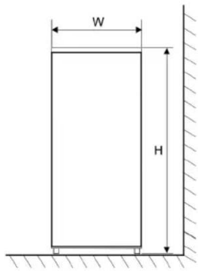 SEVERIN RKG 8929 - Installatieafmetingen - 1