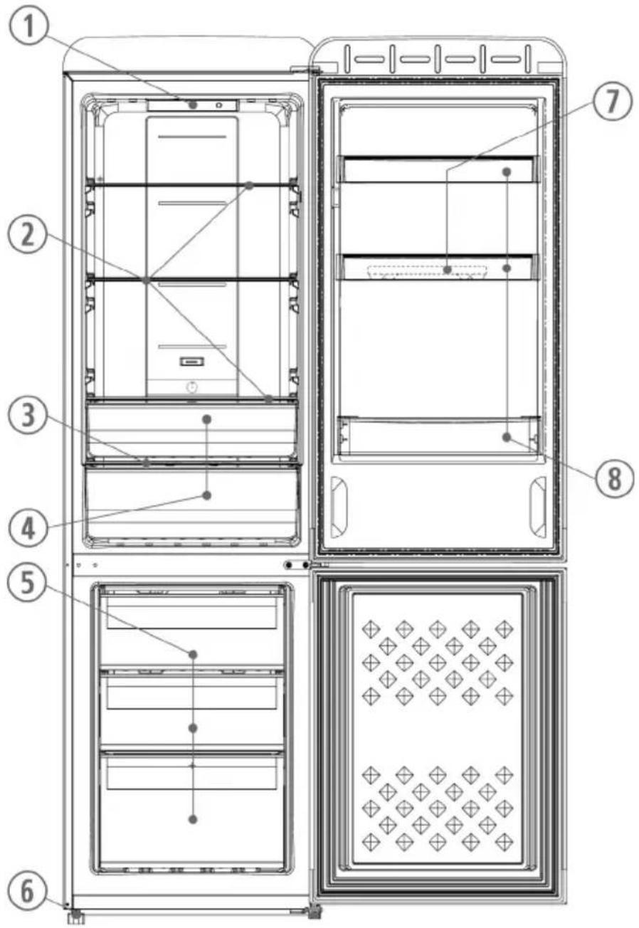 SEVERIN RKG 8929 - Konfiguration - 1