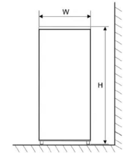 SEVERIN RKG 8929 - Installera apparaten - 2