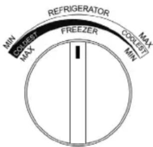 SEVERIN RKG 8929 - Air Circulation - 1