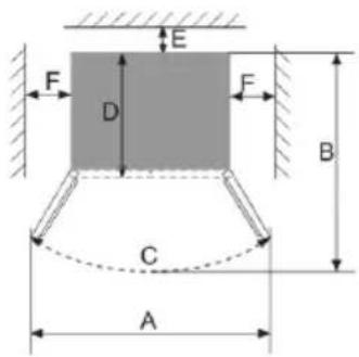 SEVERIN CRD 8996 - Installation measures - 3