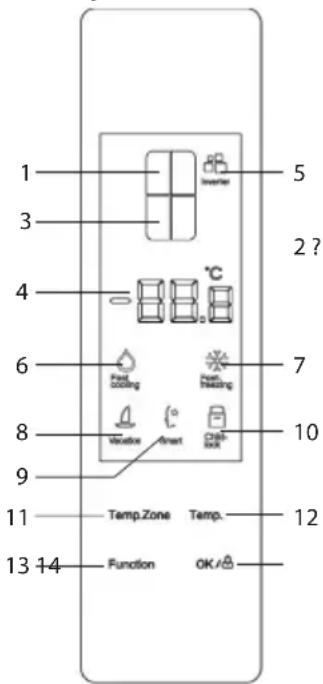 SEVERIN CRD 8996 - Key lock - 1