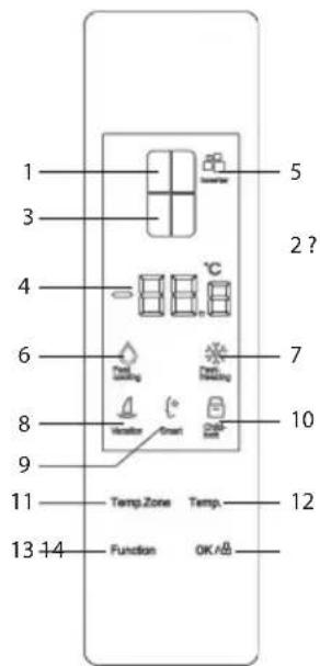 SEVERIN CRD 8996 - Commandes et affichages - 1