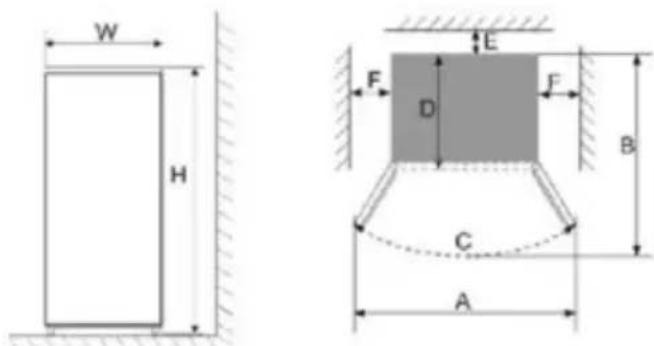 SEVERIN FRD 8993 - Mesures d'installation - 2