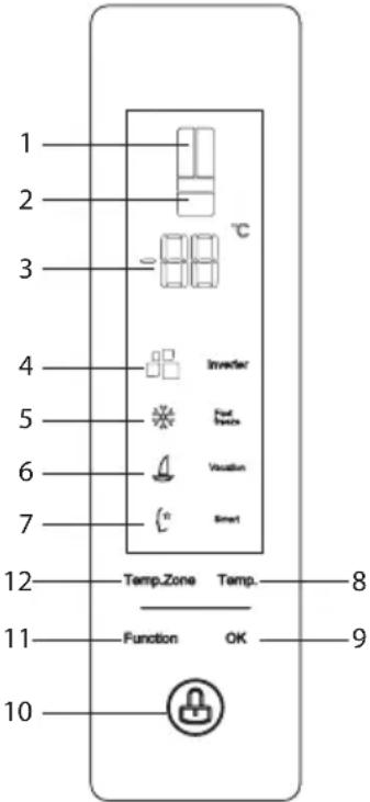 SEVERIN FRD 8993 - Controls and Display - 1
