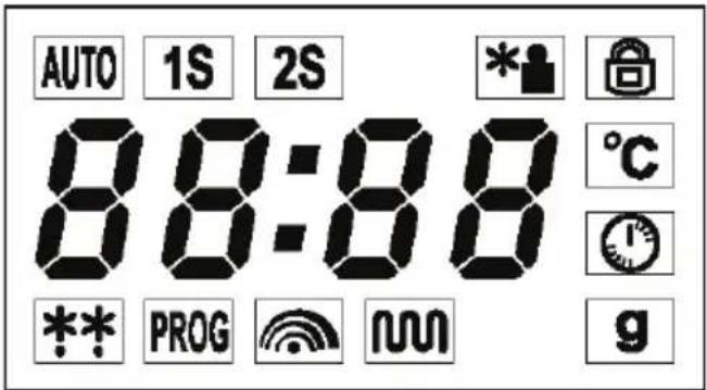 SEVERIN MW 7763 - Αγαπητοί πελάτες, - 9
