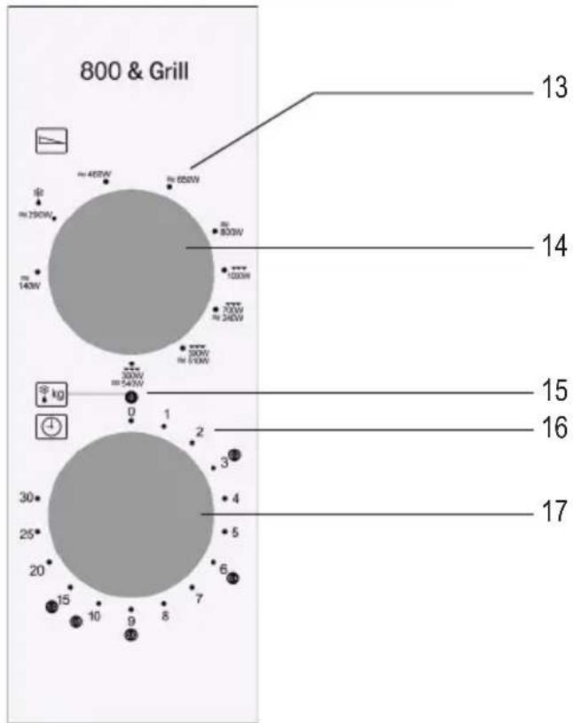 SEVERIN MW 7762 - Présentation du tableau de commande - 1