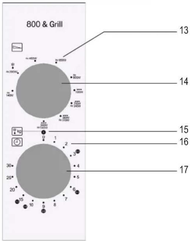 SEVERIN MW 7762 - Montering av manöverpanel - 1