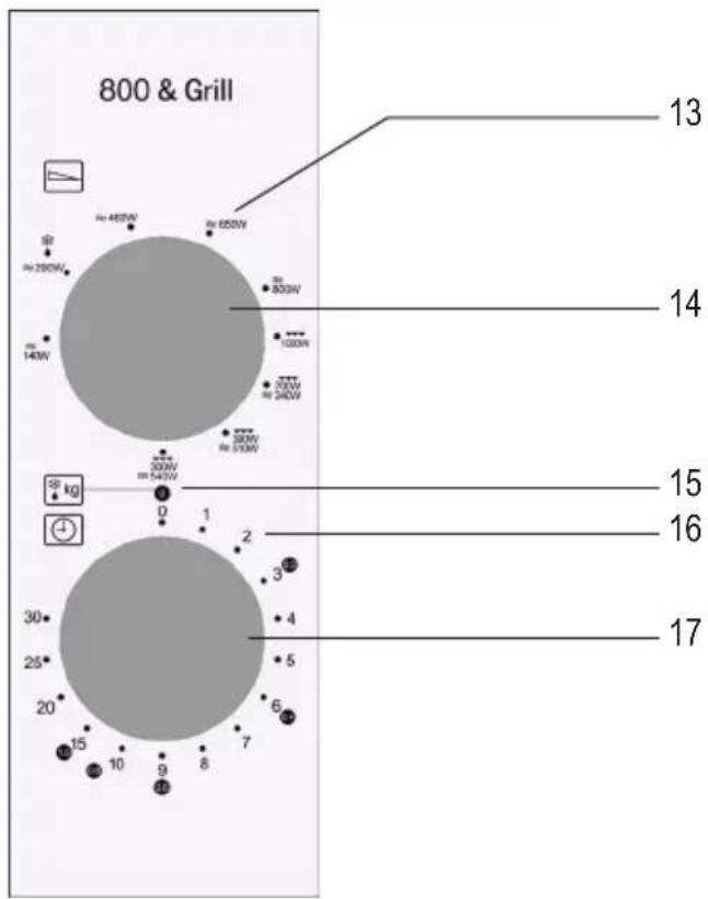 SEVERIN MW 7762 - Ohjaustaulun rakenne - 1