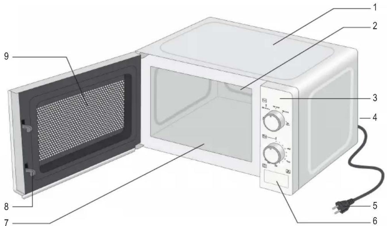 SEVERIN MW 7761 - 1