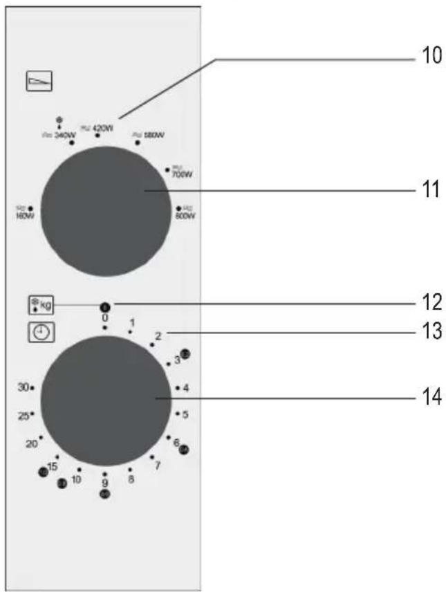 SEVERIN MW 7761 - Montering av manöverpanel - 1