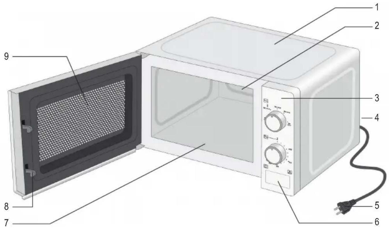 SEVERIN MW 7761 - 1