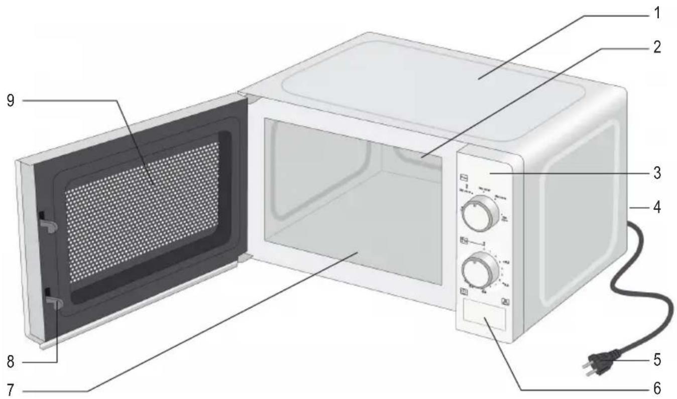 SEVERIN MW 7761 - ART.-NO. MW 7761 / MW 7765 - 1