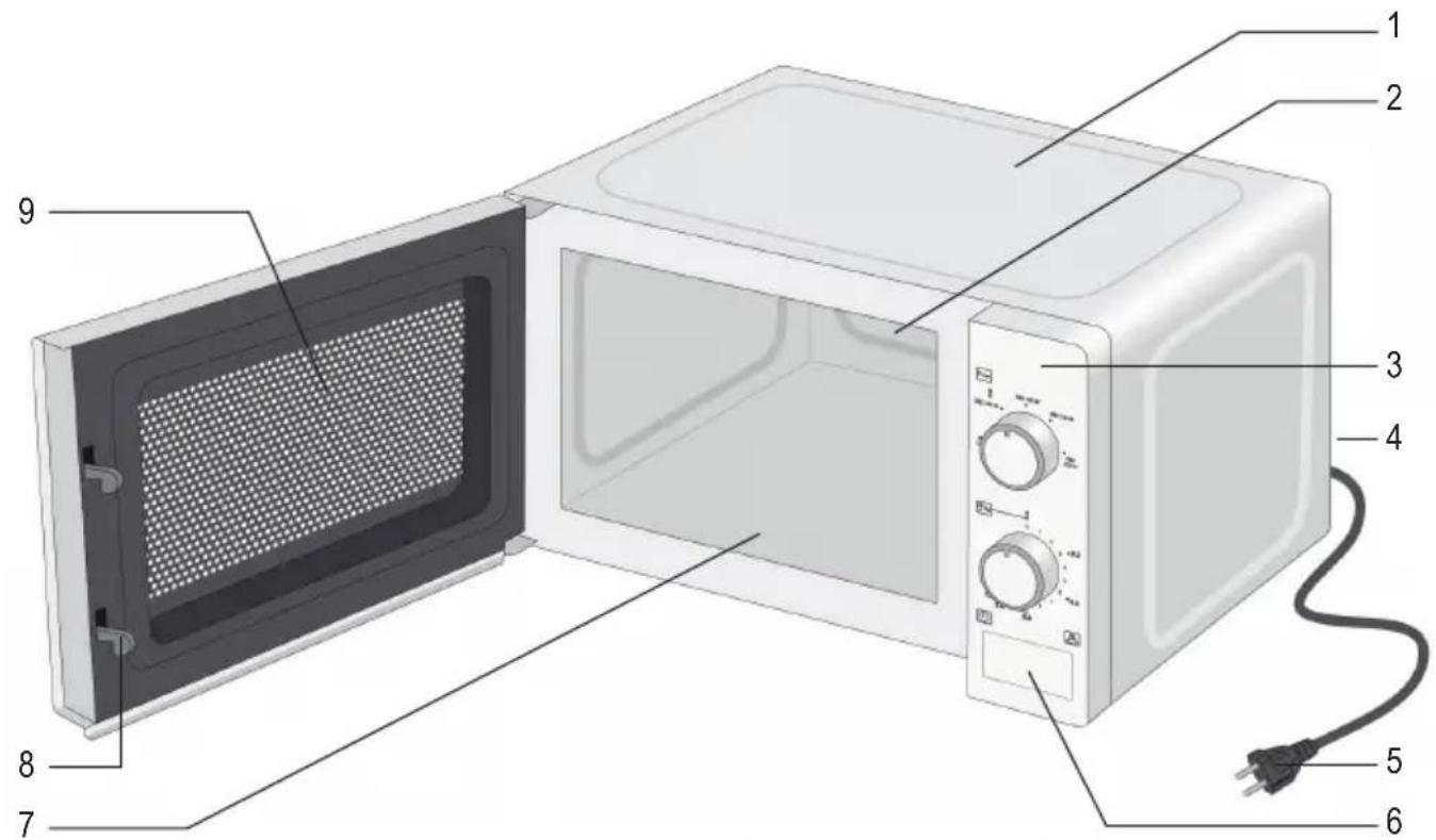 SEVERIN MW 7761 - 1