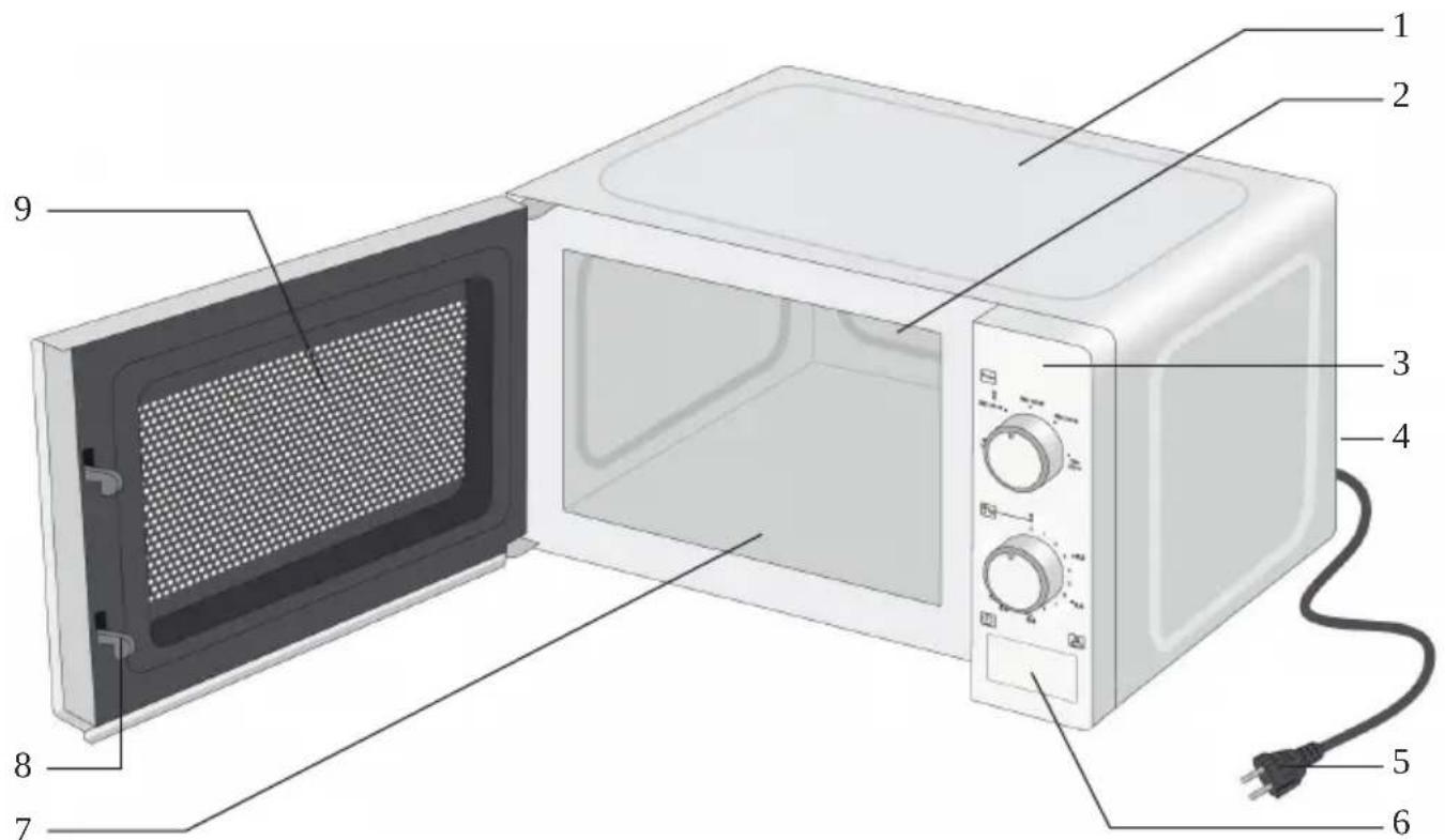 SEVERIN MW 7761 - 1
