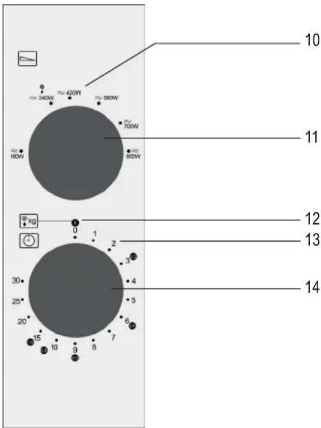 SEVERIN MW 7761 - 2