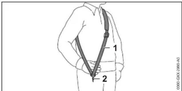 STIHL HTA 86 - Fitting and Adjusting the Shoulder Strap - 1