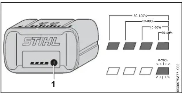 STIHL HTA 86 - Affichage du niveau de charge - 1