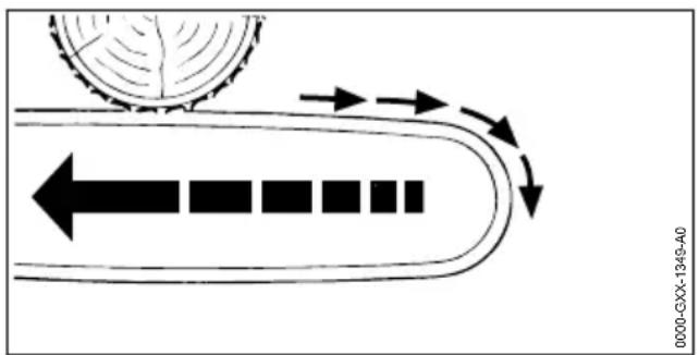 STIHL HTA 86 - Contraccolpo - 1