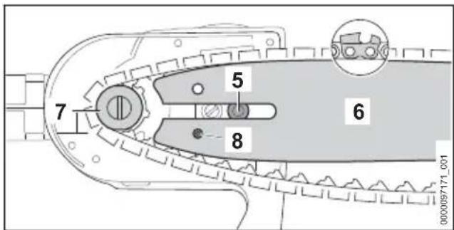 STIHL HTA 86 - Mounting the Guide Bar and Saw Chain - 3