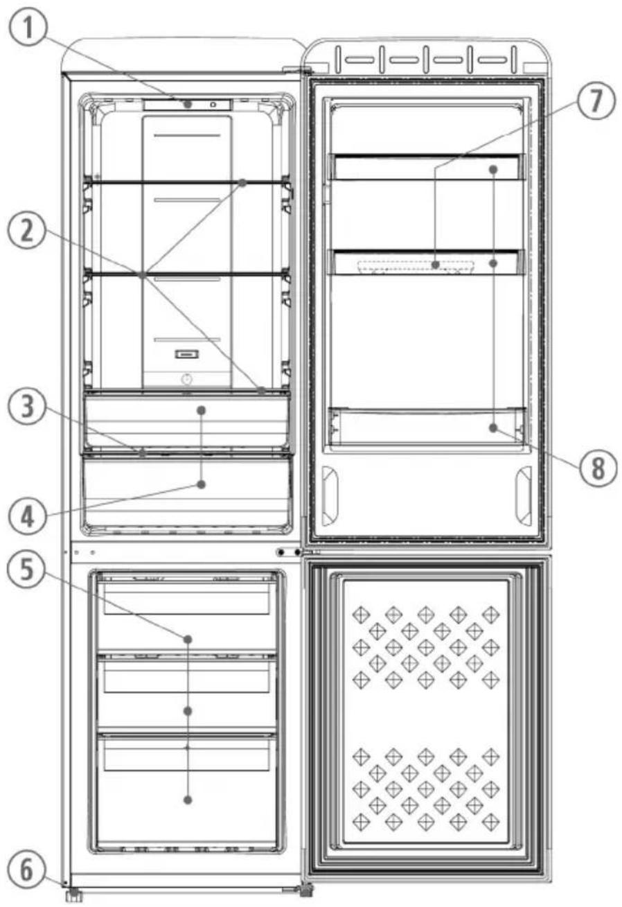 SEVERIN RKG 8927 - Konfiguracja - 1