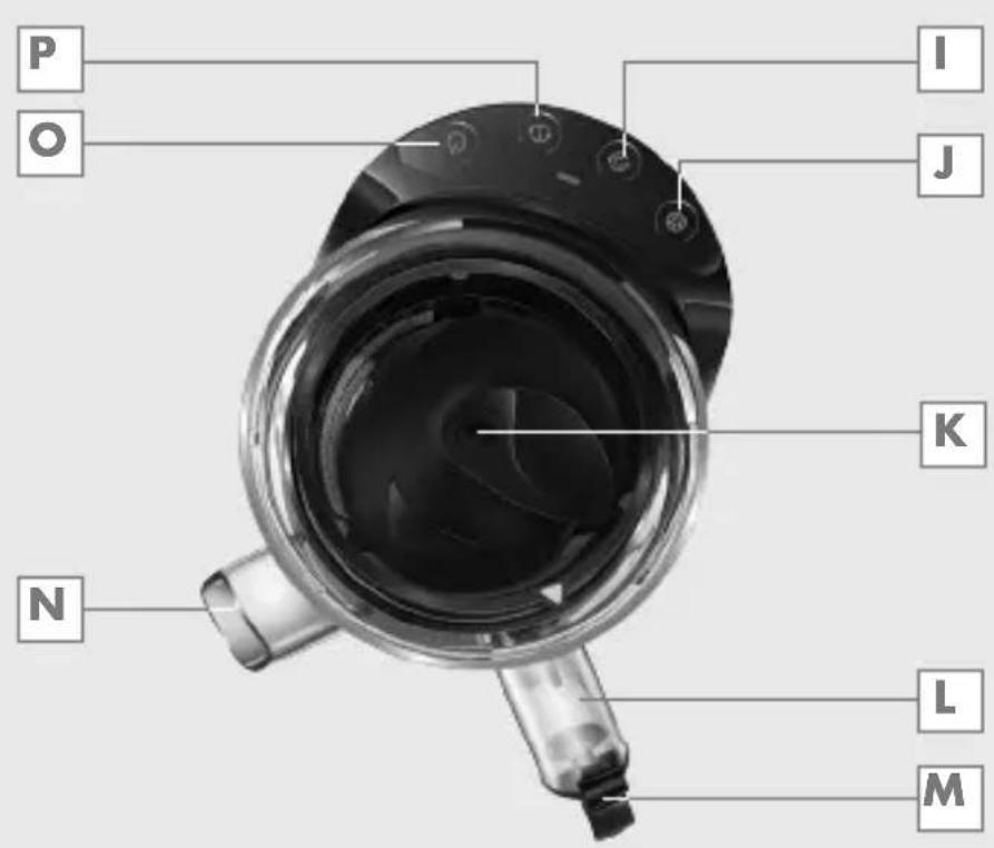 GRUNDIG SJ 8640 - 5