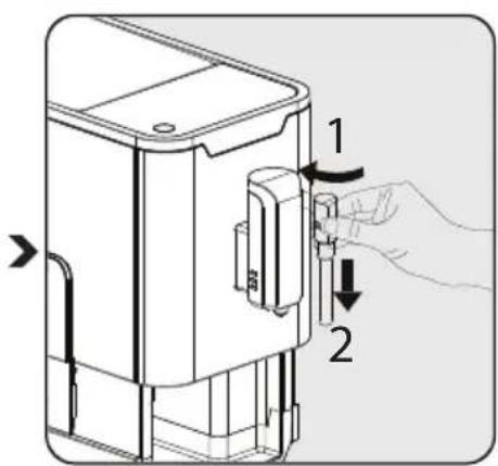 GRUNDIG KVA 4831 - Attention - 2