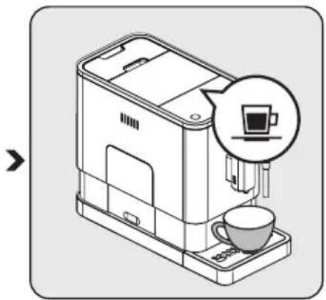 GRUNDIG KVA 4831 - Tilberede kaffe - 3