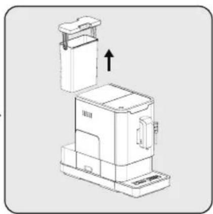 GRUNDIG KVA 4831 - Προειδοποίηση - 2