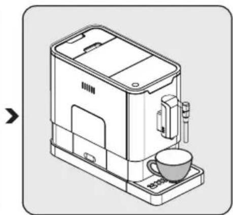 GRUNDIG KVA 4831 - Kaffee zubereiten - 2