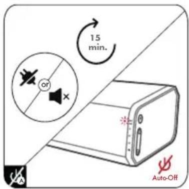 15 min. or Auto-Off