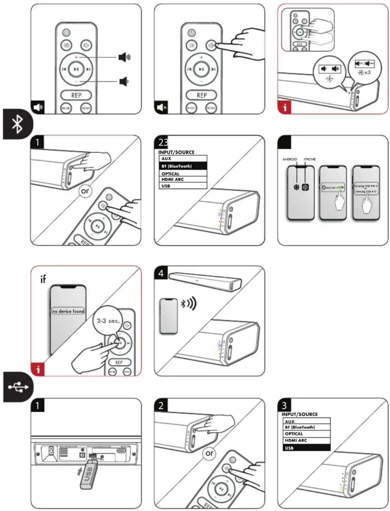 GRUNDIG DSB 970 - 27