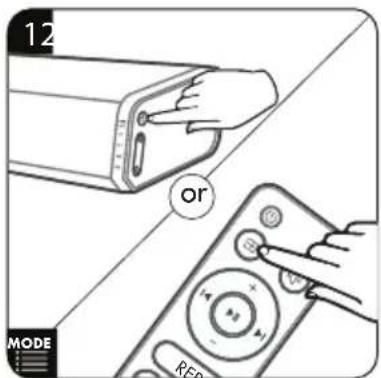 12 or MODE REP