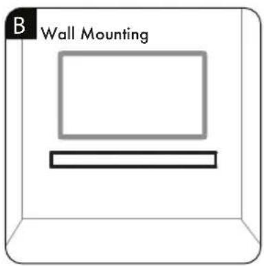 B Wall Mounting