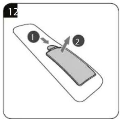 12 1 2