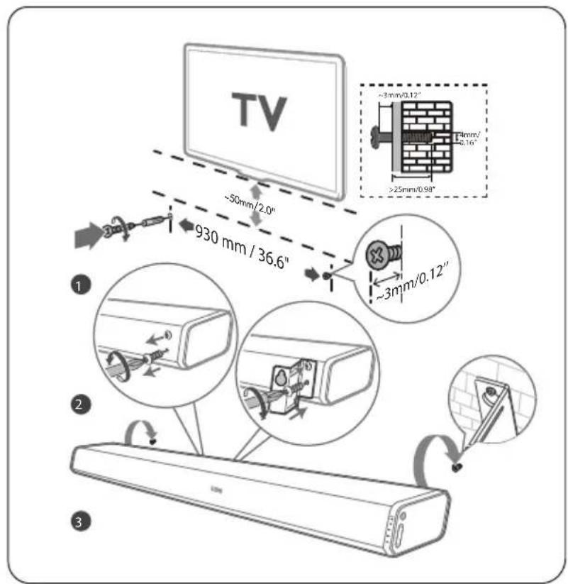 TV ~50mm/2.0" 930 mm / 36.6" ~3mm/0.12" 4mm/ 0.16" >25mm/0.98" ~3mm/0.12" ① ② ③