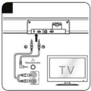 GRUNDIG DSB 980 - 9