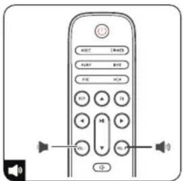 GRUNDIG DSB 980 - 17
