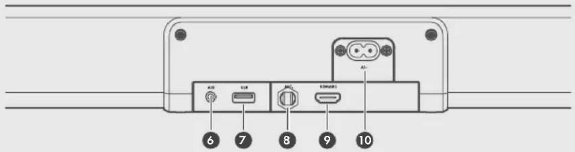 A:28 USB MCC USB4282 A1- 6 7 8 9 10