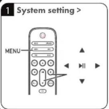 GRUNDIG DSB 980 - 19