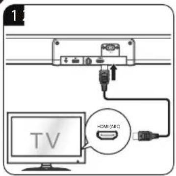 GRUNDIG DSB 980 - 7