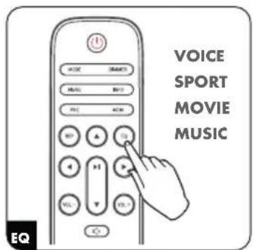 GRUNDIG DSB 980 - 16