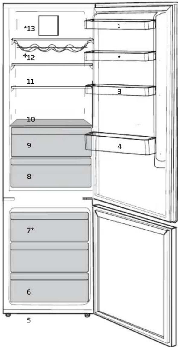 GRUNDIG GKN 26845 FXN - Uw koelkast - 1