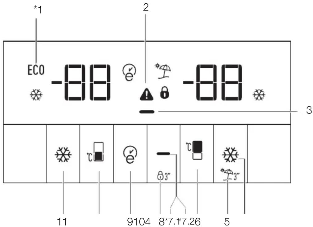 GRUNDIG GKN 26845 FXN - Første gangs bruk - 4