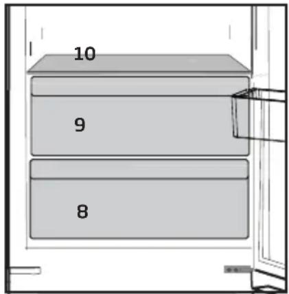 GRUNDIG GKN 26845 FXN - Το διαμέρισμα γαλακτοκομικών (έντονης ψύξης)" - 1