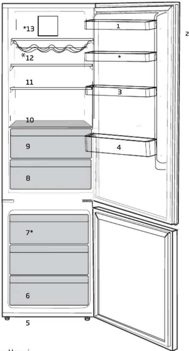 GRUNDIG GKN 26845 FXN - Kjøl/frys - 1