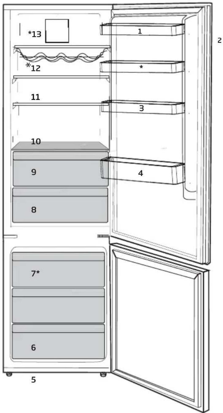GRUNDIG GKN 26845 FXN - Ψυγείο - 1