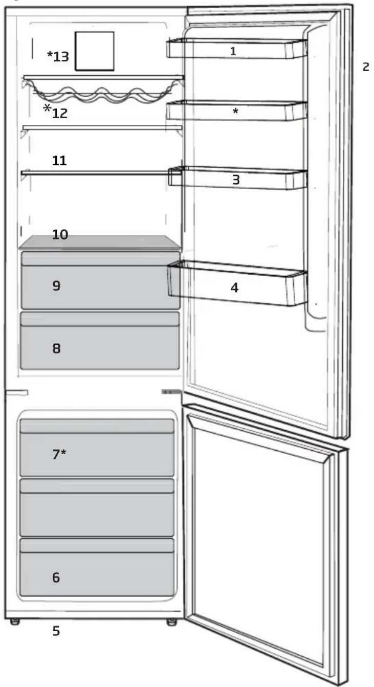 GRUNDIG GKN 26845 FXN - Køl/frys - 1